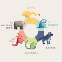 HoomKid - Conteur d'histoires pour enfants Gestion des émotions et du sommeil - Hors écran et hors ligne