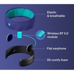 Hoomband - Bandeau Bluetooth sans fil pour dormir